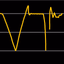 VocalTuner - AppWisp.com