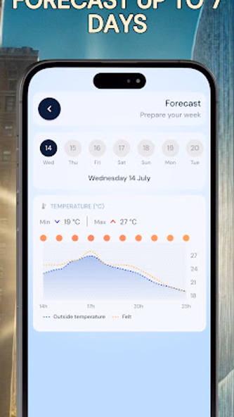 Indoor/Outdoor Thermometer Screenshot 3 - AppWisp.com Indoor/Outdoor Thermometer Screenshot 3 - AppWisp.com