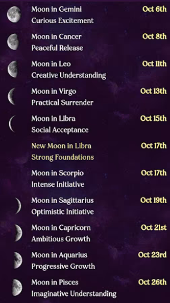 AstroMatrix Birth Horoscopes Screenshot 2 - AppWisp.com AstroMatrix Birth Horoscopes Screenshot 2 - AppWisp.com