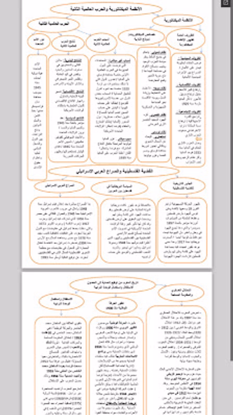 جهوي الثالثة إعدادي إجتماعيات Screenshot 3 - AppWisp.com جهوي الثالثة إعدادي إجتماعيات Screenshot 3 - AppWisp.com