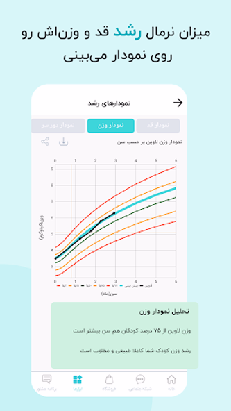 گهواره تربیت کودک و بارداری Screenshot 4 - AppWisp.com گهواره تربیت کودک و بارداری Screenshot 4 - AppWisp.com