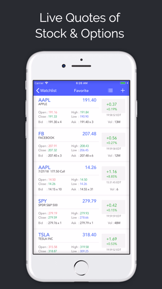 Super Stocks with Options Screenshot 1 - AppWisp.com Super Stocks with Options Screenshot 1 - AppWisp.com