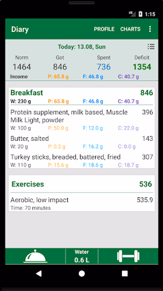 Calorie Count Screenshot 1 - AppWisp.com Calorie Count Screenshot 1 - AppWisp.com