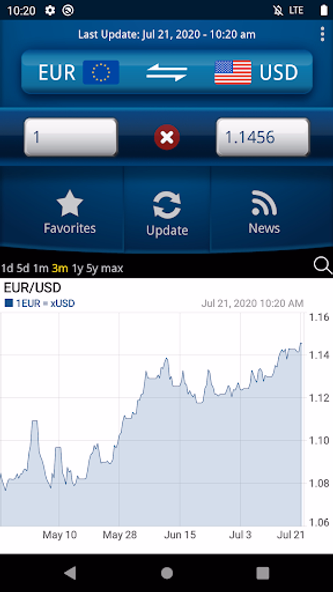 Easy Currency Converter Screenshot 1 - AppWisp.com Easy Currency Converter Screenshot 1 - AppWisp.com