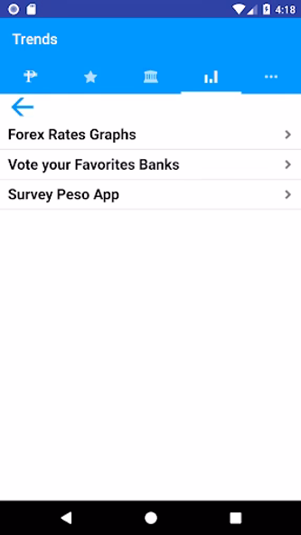 Dollar to Peso Exchange Rates Screenshot 4 - AppWisp.com Dollar to Peso Exchange Rates Screenshot 4 - AppWisp.com