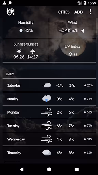 Poland Weather Screenshot 2 - AppWisp.com Poland Weather Screenshot 2 - AppWisp.com