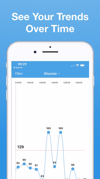 Glucose Blood Sugar Tracker Screenshot 4 - AppWisp.com Glucose Blood Sugar Tracker Screenshot 4 - AppWisp.com