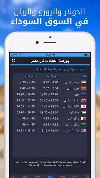 الدولار اليوم في مصر بكام Screenshot 1 - AppWisp.com الدولار اليوم في مصر بكام Screenshot 1 - AppWisp.com