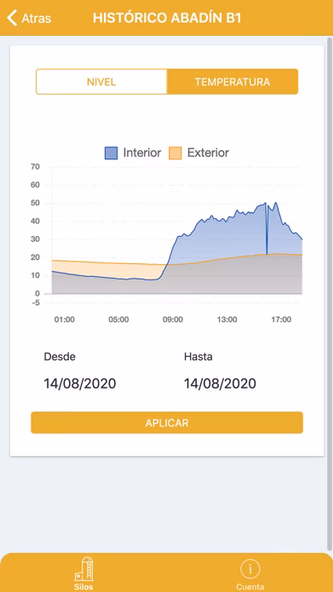 DataSilo Screenshot 2 - AppWisp.com DataSilo Screenshot 2 - AppWisp.com