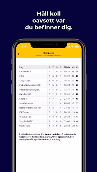 Svensk Innebandy (officiell) Screenshot 3 - AppWisp.com Svensk Innebandy (officiell) Screenshot 3 - AppWisp.com