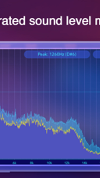 Audio Spectrum Analyzer dB RTA Screenshot 3 - AppWisp.com Audio Spectrum Analyzer dB RTA Screenshot 3 - AppWisp.com