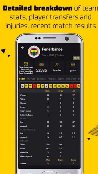 Football Predictions Livescore Screenshot 4 - AppWisp.com Football Predictions Livescore Screenshot 4 - AppWisp.com