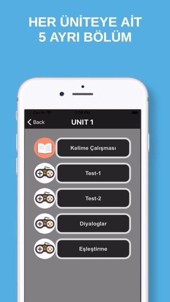7. Sınıf İngilizce Screenshot 2 - AppWisp.com 7. Sınıf İngilizce Screenshot 2 - AppWisp.com