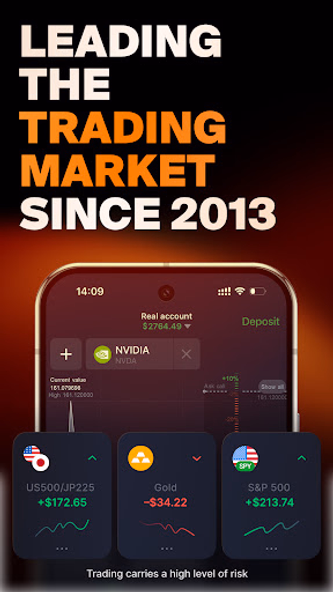 IQ Option – Trading Platform Screenshot 2 - AppWisp.com IQ Option – Trading Platform Screenshot 2 - AppWisp.com