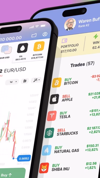 Forex Trading for Beginners Screenshot 3 - AppWisp.com Forex Trading for Beginners Screenshot 3 - AppWisp.com
