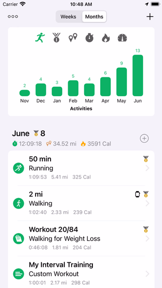 Running Walking Tracker Goals Screenshot 3 - AppWisp.com Running Walking Tracker Goals Screenshot 3 - AppWisp.com