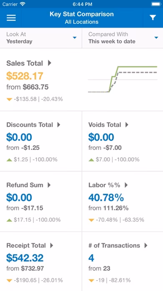 Xenial Mobile Manager Screenshot 3 - AppWisp.com Xenial Mobile Manager Screenshot 3 - AppWisp.com
