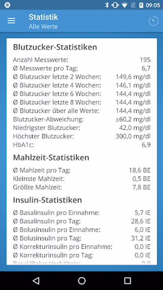 Diabetes Connect Screenshot 4 - AppWisp.com Diabetes Connect Screenshot 4 - AppWisp.com