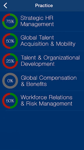 GPHR Practice Exam Prep 2020 Screenshot 2 - AppWisp.com GPHR Practice Exam Prep 2020 Screenshot 2 - AppWisp.com