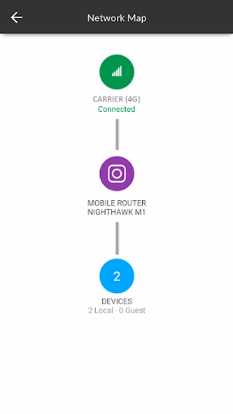 NETGEAR Mobile Screenshot 3 - AppWisp.com NETGEAR Mobile Screenshot 3 - AppWisp.com