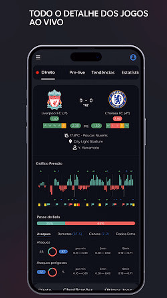 CornerPro: Live Stats & Alerts Screenshot 3 - AppWisp.com CornerPro: Live Stats & Alerts Screenshot 3 - AppWisp.com