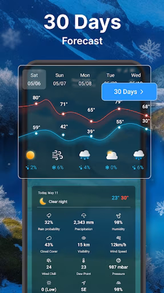 Weather forecast Screenshot 3 - AppWisp.com Weather forecast Screenshot 3 - AppWisp.com