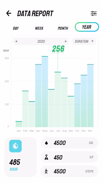 Step Tracker - Step Counter Screenshot 3 - AppWisp.com Step Tracker - Step Counter Screenshot 3 - AppWisp.com
