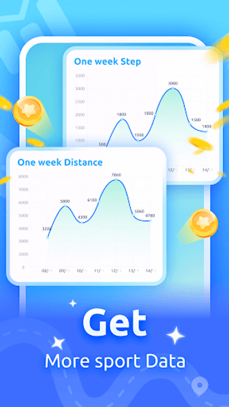 WalkWin - Lucky Pedometer Screenshot 4 - AppWisp.com WalkWin - Lucky Pedometer Screenshot 4 - AppWisp.com