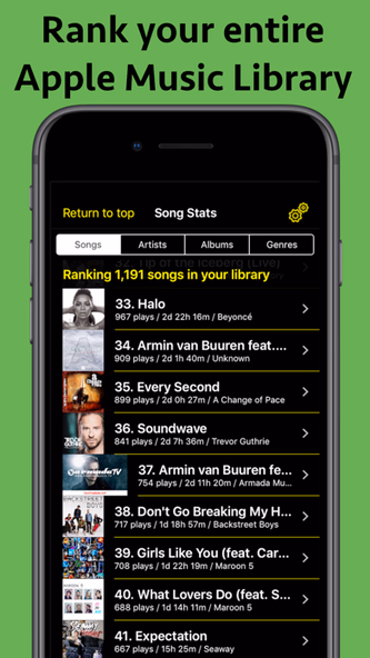 Song Stats for Apple Music Screenshot 1 - AppWisp.com Song Stats for Apple Music Screenshot 1 - AppWisp.com