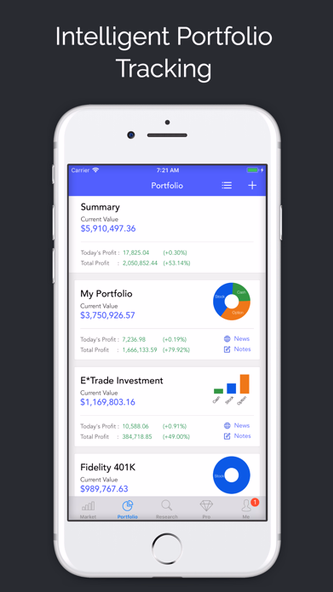 Super Stocks with Options Screenshot 2 - AppWisp.com Super Stocks with Options Screenshot 2 - AppWisp.com