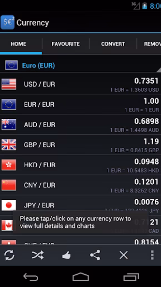 Forex Currency Rates 2 Screenshot 2 - AppWisp.com Forex Currency Rates 2 Screenshot 2 - AppWisp.com
