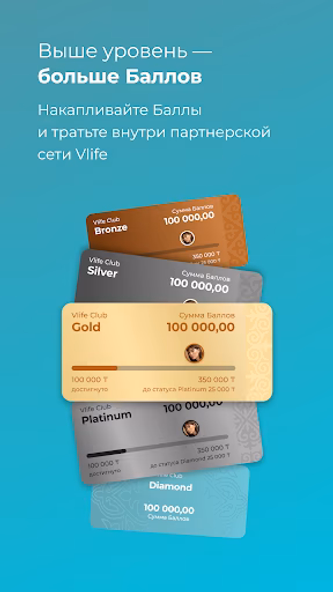 Vlife: Fuel, Partners, Points Screenshot 4 - AppWisp.com Vlife: Fuel, Partners, Points Screenshot 4 - AppWisp.com