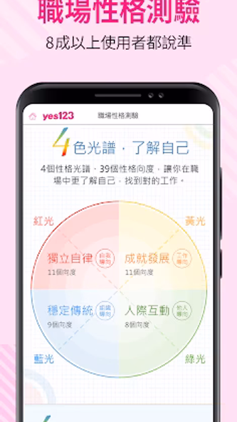 yes123找工作-面試通知即時收,求職、找打工就是快 Screenshot 4 - AppWisp.com yes123找工作-面試通知即時收,求職、找打工就是快 Screenshot 4 - AppWisp.com