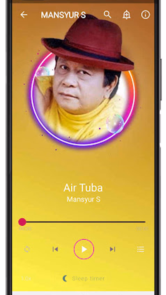 Dangdut Lawas Enak Didengar Screenshot 2 - AppWisp.com Dangdut Lawas Enak Didengar Screenshot 2 - AppWisp.com