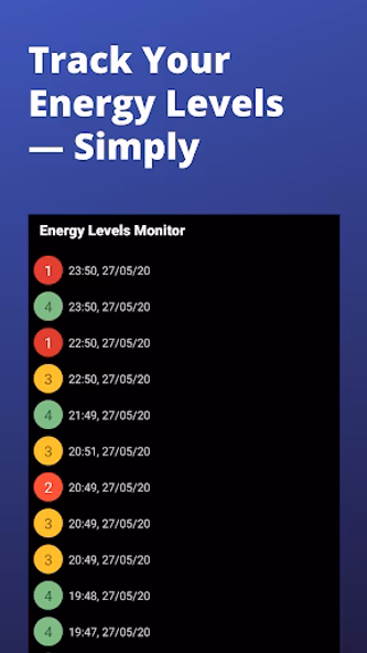 Energy Tracker: Know Yourself Screenshot 2 - AppWisp.com Energy Tracker: Know Yourself Screenshot 2 - AppWisp.com