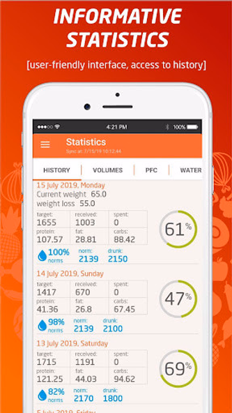 Calorie Counter, Diet Plan Screenshot 2 - AppWisp.com Calorie Counter, Diet Plan Screenshot 2 - AppWisp.com