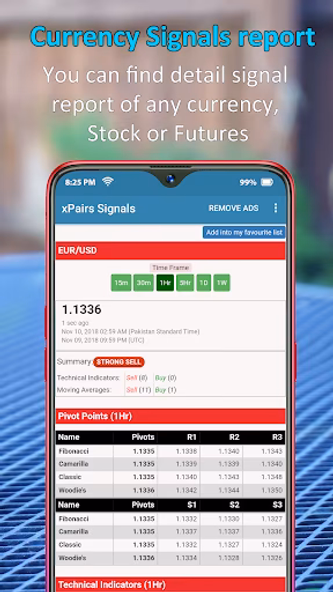 Forex indicator signals trend Screenshot 1 - AppWisp.com Forex indicator signals trend Screenshot 1 - AppWisp.com