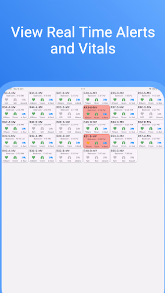 InteliCare RTDB Screenshot 1 - AppWisp.com InteliCare RTDB Screenshot 1 - AppWisp.com