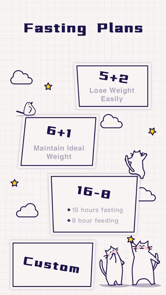 Fasting - Intermittent Fasting Screenshot 3 - AppWisp.com
