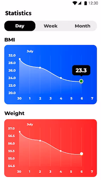 BMI Calculator - Ideal Weight Screenshot 4 - AppWisp.com BMI Calculator - Ideal Weight Screenshot 4 - AppWisp.com
