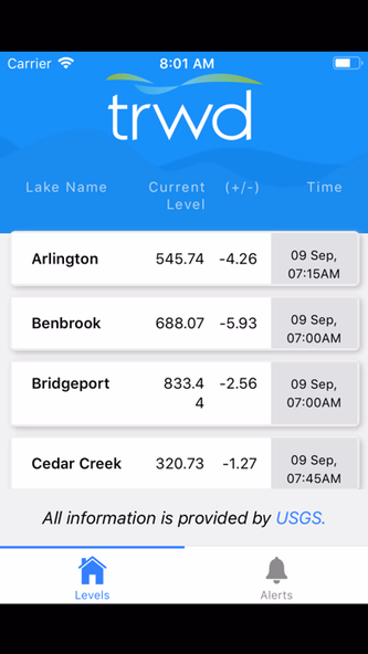 TRWD Lake Levels Screenshot 2 - AppWisp.com TRWD Lake Levels Screenshot 2 - AppWisp.com