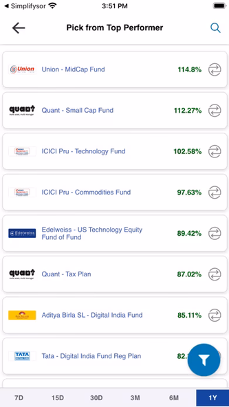 Arijit Bhowmik Screenshot 2 - AppWisp.com Arijit Bhowmik Screenshot 2 - AppWisp.com