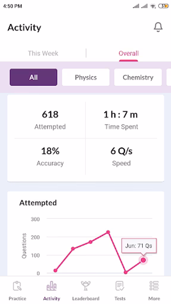 VVT | NEET, IIT-JEE Screenshot 3 - AppWisp.com VVT | NEET, IIT-JEE Screenshot 3 - AppWisp.com
