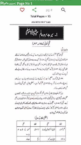 Urdu Notes For Class 9th Screenshot 3 - AppWisp.com Urdu Notes For Class 9th Screenshot 3 - AppWisp.com