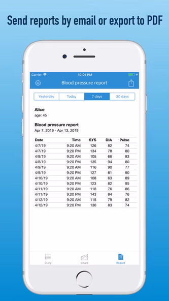 BP diary (self-monitoring) Screenshot 4 - AppWisp.com BP diary (self-monitoring) Screenshot 4 - AppWisp.com