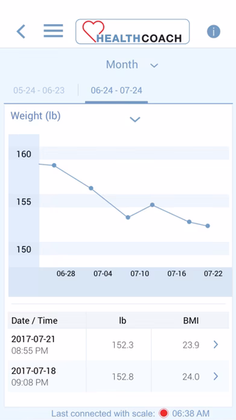 Beurer HealthCoach Screenshot 3 - AppWisp.com Beurer HealthCoach Screenshot 3 - AppWisp.com