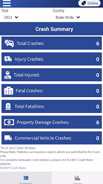 NJ Crash Screenshot 2 - AppWisp.com NJ Crash Screenshot 2 - AppWisp.com