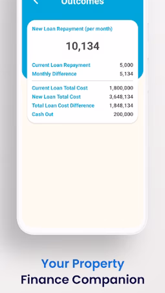 Home Loan Calculator, Malaysia Screenshot 4 - AppWisp.com Home Loan Calculator, Malaysia Screenshot 4 - AppWisp.com