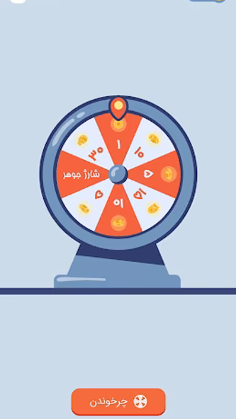 فرندی : چت - دوستی - گفتگو Screenshot 3 - AppWisp.com فرندی : چت - دوستی - گفتگو Screenshot 3 - AppWisp.com