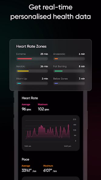 NoiseFit: Health & Fitness Screenshot 1 - AppWisp.com NoiseFit: Health & Fitness Screenshot 1 - AppWisp.com